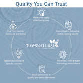 7Days Natural Acne Control Face Scrub for All Skin Type- 100 ml